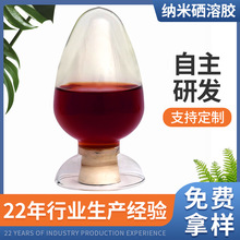 �{�������z���|������Ʒ���：���о�ԭ��΢��Ԫ��ˮ��͸��Һ�w