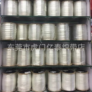 �S��ֱ�N4-50mm�ߏ���TPU-TYPEȫ͸����펧�������͗l�玧���l