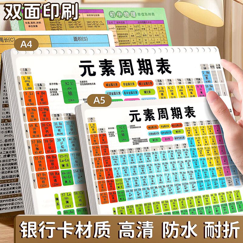 Periodic Table of Elements, Mathematics, Physics, Chemistry Formulas, Comprehensive Knowledge for Junior High School Students, Equation Quick Reference Learning Cards Wholesale