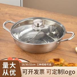 盘;碗;保鲜盒、饭盒