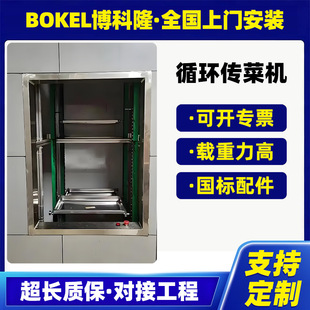 ѭ�hʽ�������朗lʽ���˙C�бPʳ���ݾƵ���ԄӏN���������C