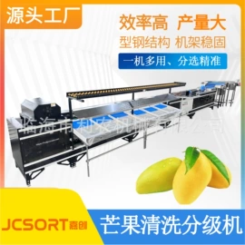 果蔬加工设备;肉品加工设备