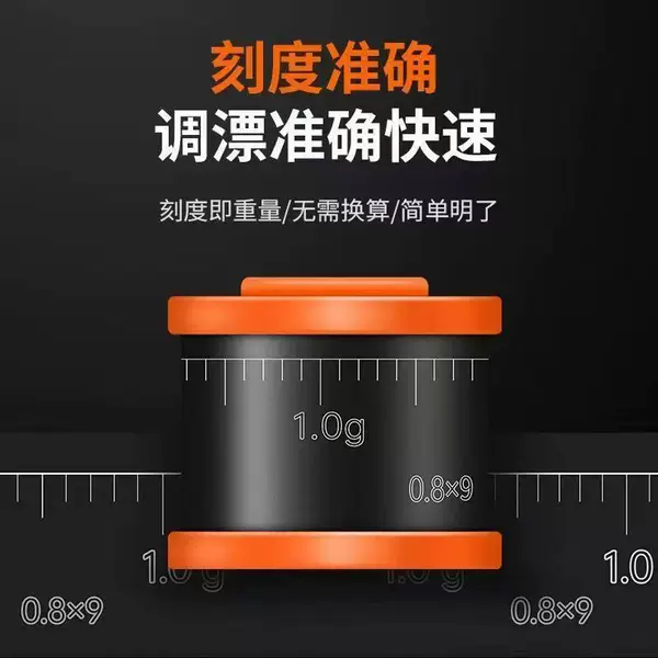 Lead Sheet Rolls in Bulk, Gram Scale Combination Lead Weights, Lead Sheets, Quick Lead, Fishing, Environmentally Friendly, Precision Fishing Gear Supplies