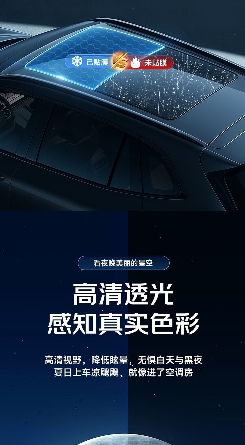 Luo Dun Skylight Film Ice Armor Tpu Panoramic Sunroof Roof Heat Insulation Film Sun Protection Explosion-Proof Car Sunshade Glass Film
