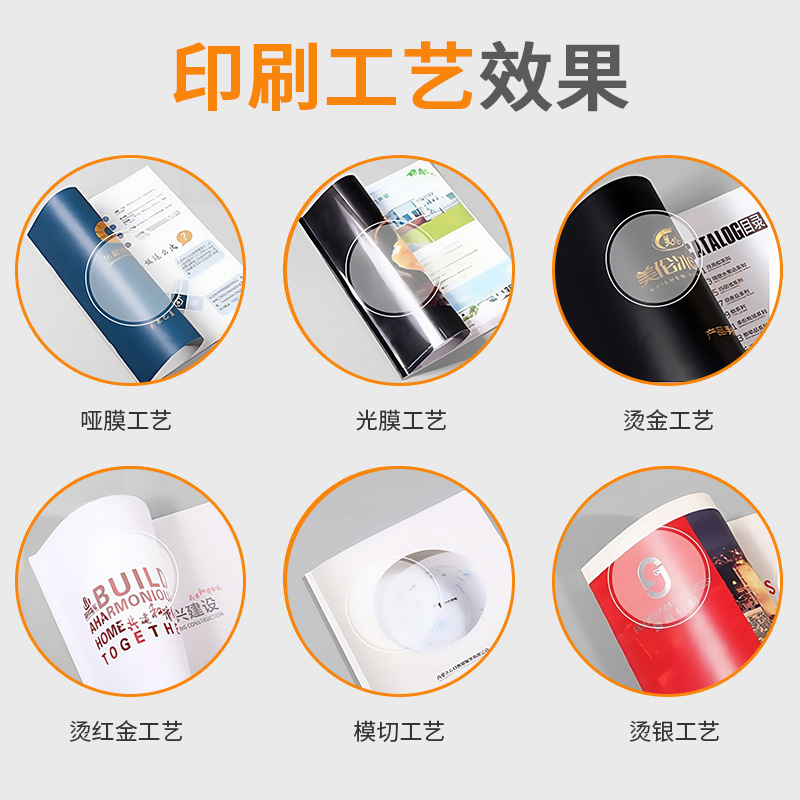 �鷨��Ʒ��ӡˢ�����߽�װ��������������չʾ��ӹ��Ű���Ӱ����