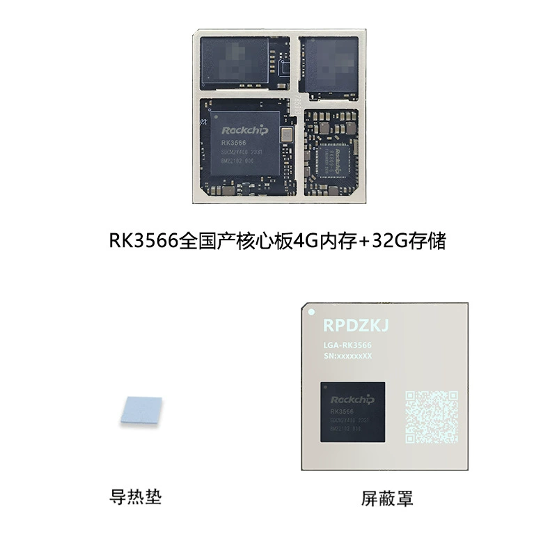 Платформа для разработки ядра (Rockchip) RK3566 LGA — четырёхъядерный A55 1.8ГГц, 2–4 ГБ, MIPI/LVDS/HDMI
