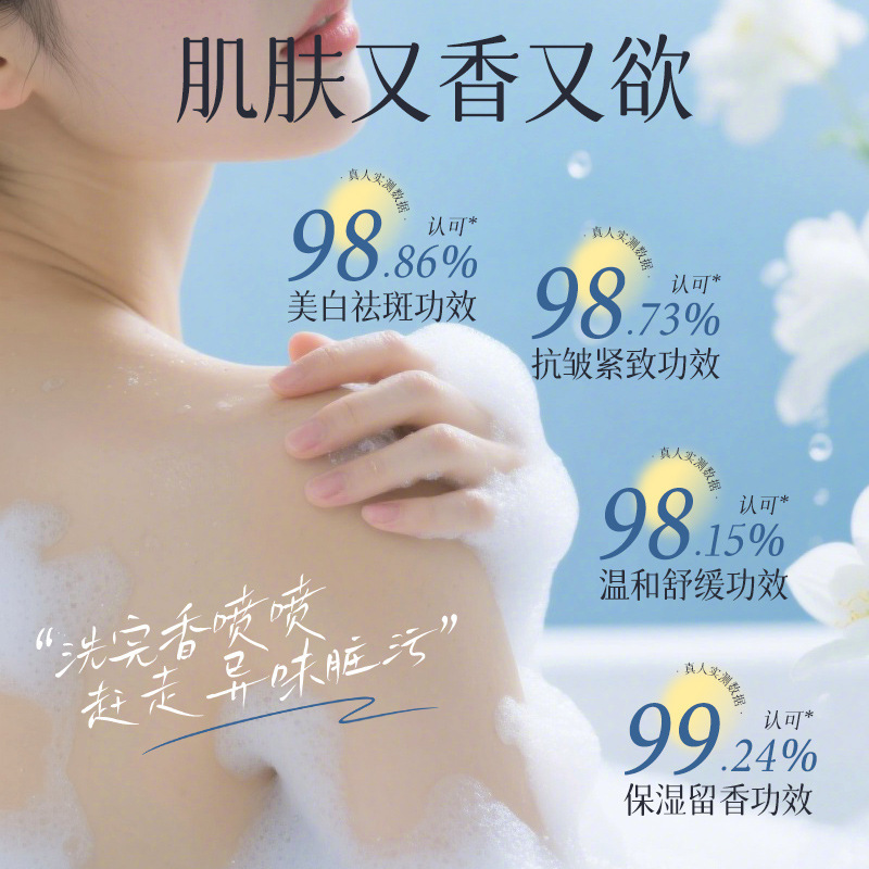 美白沐浴露全身保湿清洁控油除螨净光透嫩肤香氛沐浴乳现货批补水|undefined