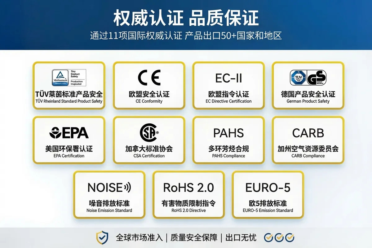产品证书(合规版本)