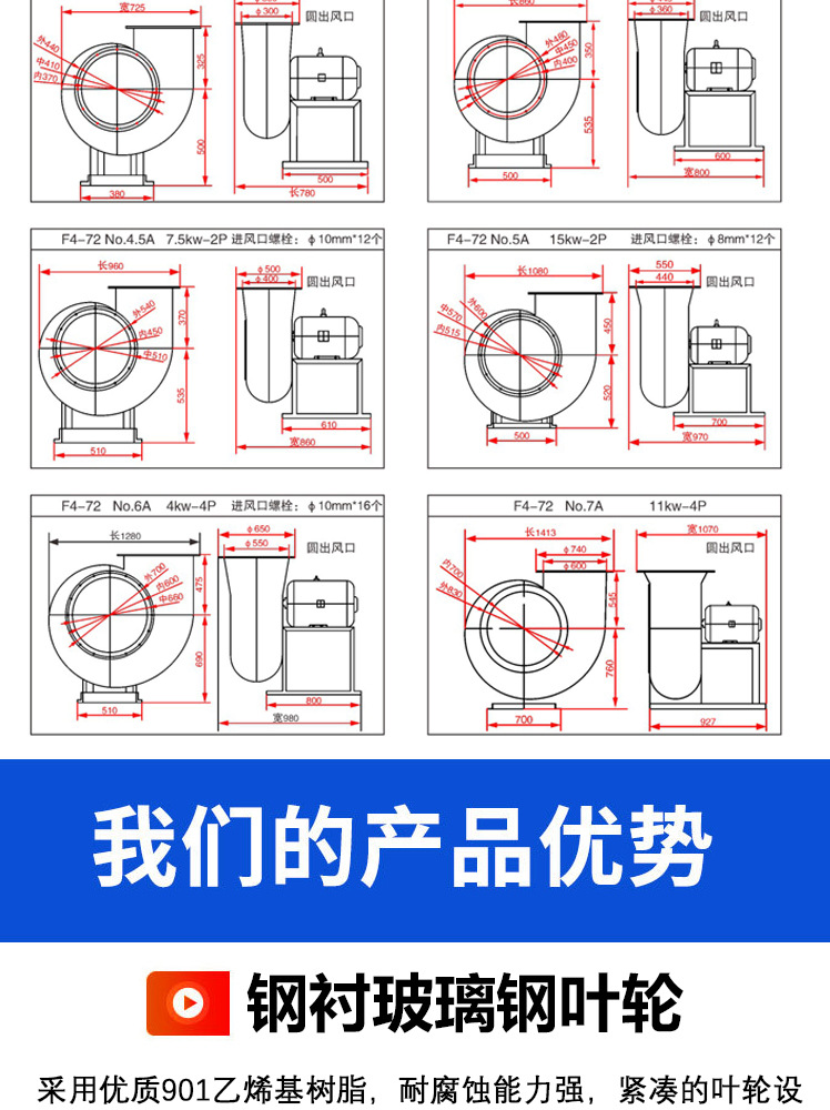 马晓离心风机详情页2_06