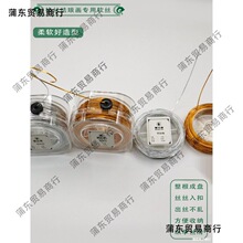 ��z�y�z�~�z�����z����̩�{���z�m�Ų�ɳ�������X�z��DIY������