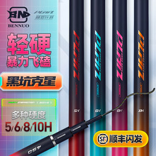 ���Z�ڿӌ�����~�ͳ��p��Ӳ19�{�w���֗U6/8/10h�ڹ�̨឴���U