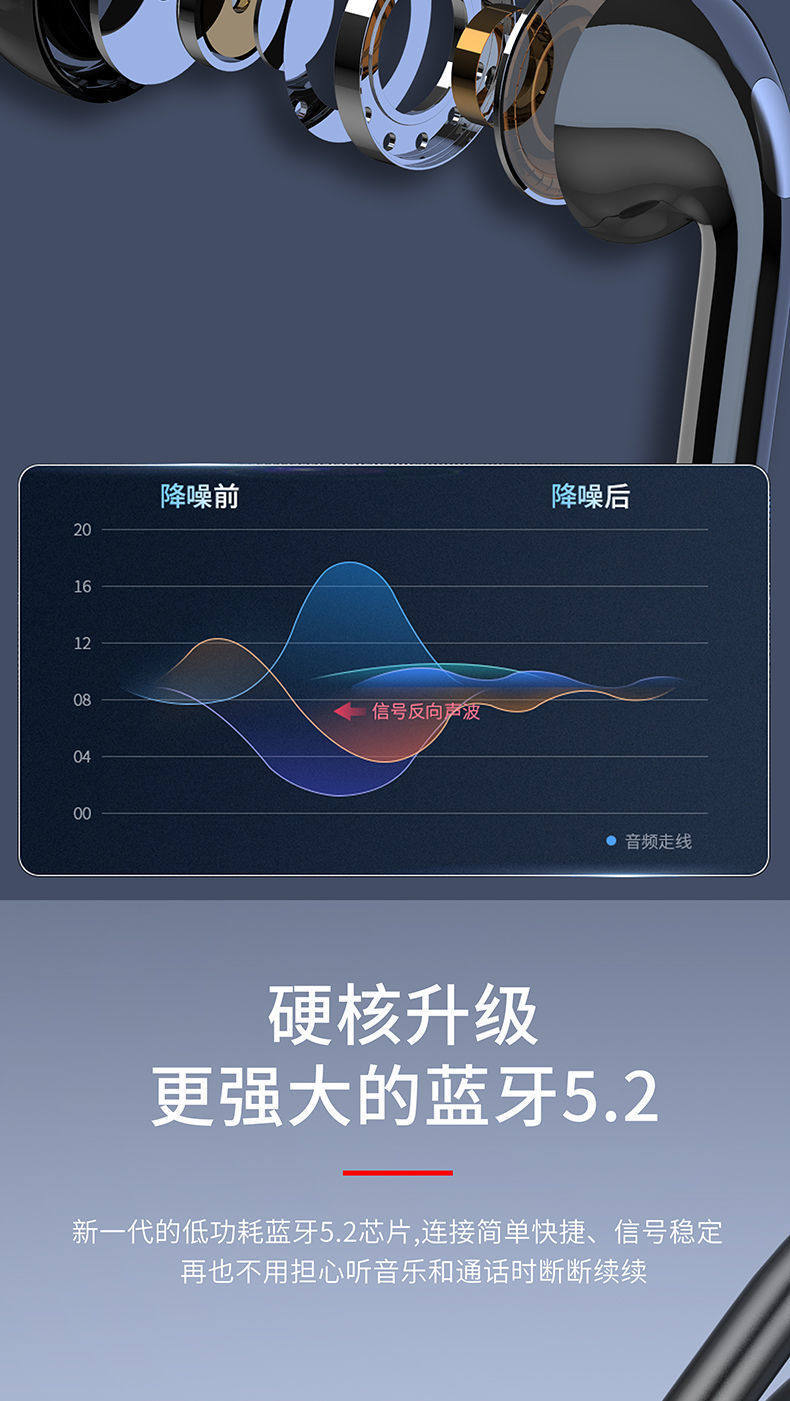 New 2025 Bluetooth Headphones, Wireless Neckband Style, Comfortable for Long-Wear, Suitable for Men and Women, Special for Sports and Running, High Battery Capacity