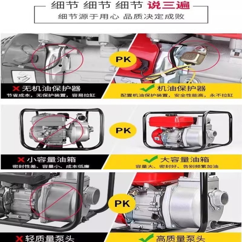 Bomba de agua del motor diesel de gasolina Wuyang honda agrícola de alta presión nueva bomba de bombeo de autoabsorbente para iniciar el riego de tierras agrícolas image 4