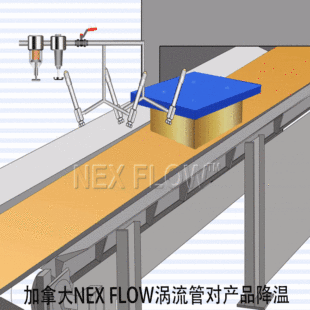 �u���܌��aƷ����, ������s����☌���u������ܣ����أ��u����