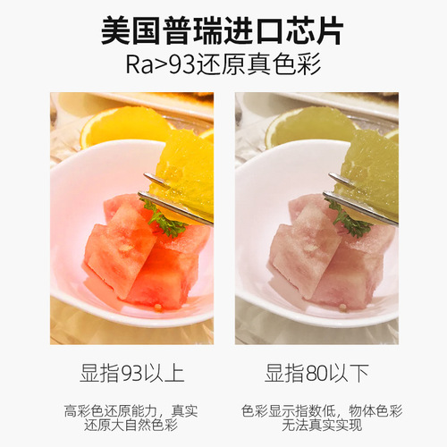 Focus-adjustable zoom anti-glare spotlight led catering restaurant chandelier hot pot restaurant special screw E27 light bulb super bright