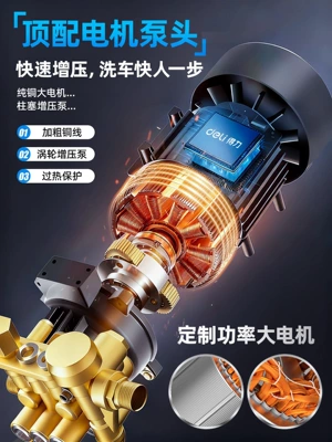 Wireless Car Washer, High-Power Rechargeable, Portable car washer