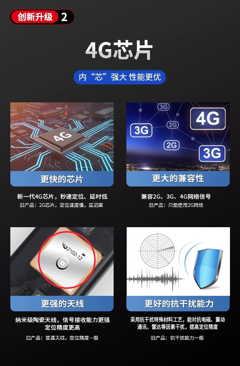 New Beidou gps locator for the elderly and children anti-lost anti-lost device remote vehicle anti-theft device hook strong magnetic