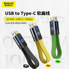 羳ƷUSB3.2USBDtypecܛ̾ӲPݔ늌QC侀