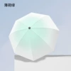Mint umbrella, gradient
