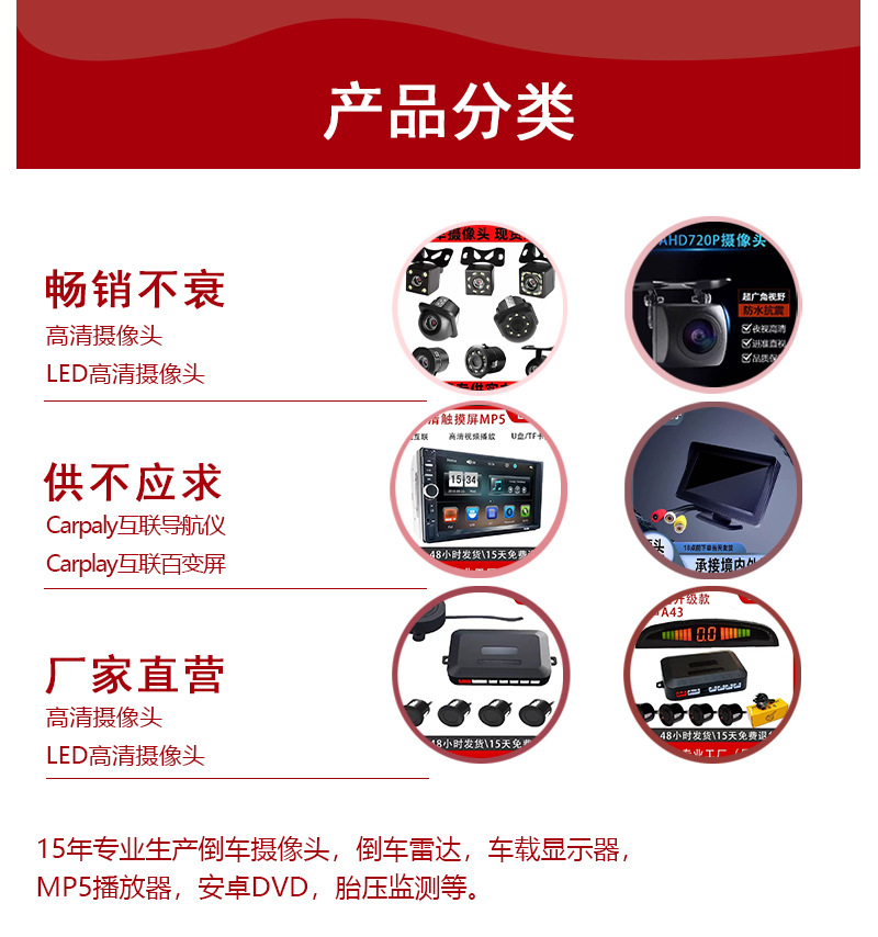 Reversing Camera, Car Rear View Camera, Universal External Camera, Led High-Definition Car Camera