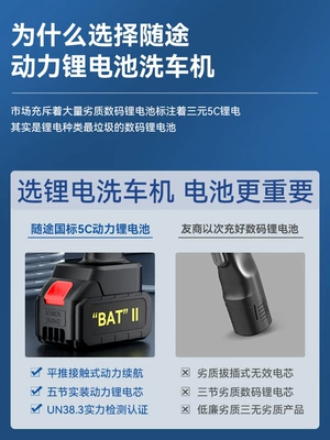 Portable car washer, Lizeng Wireless Car