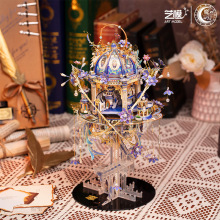 ˇģ_ܚWc~3DwƴDƴbģdiyֹY