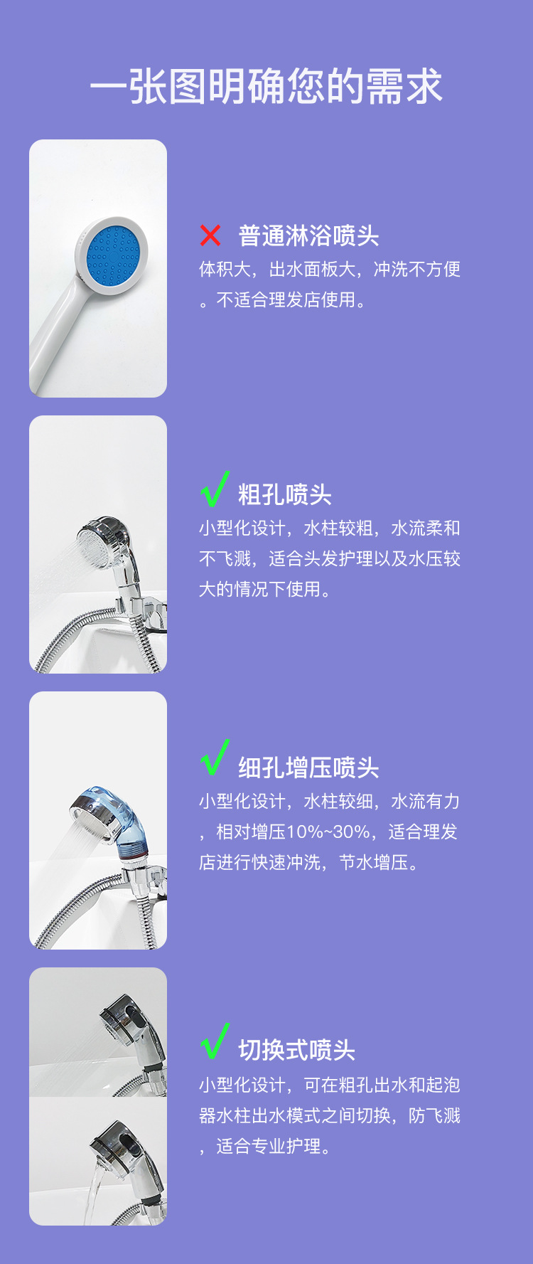 喷头软管套装详情22.08_02.jpg