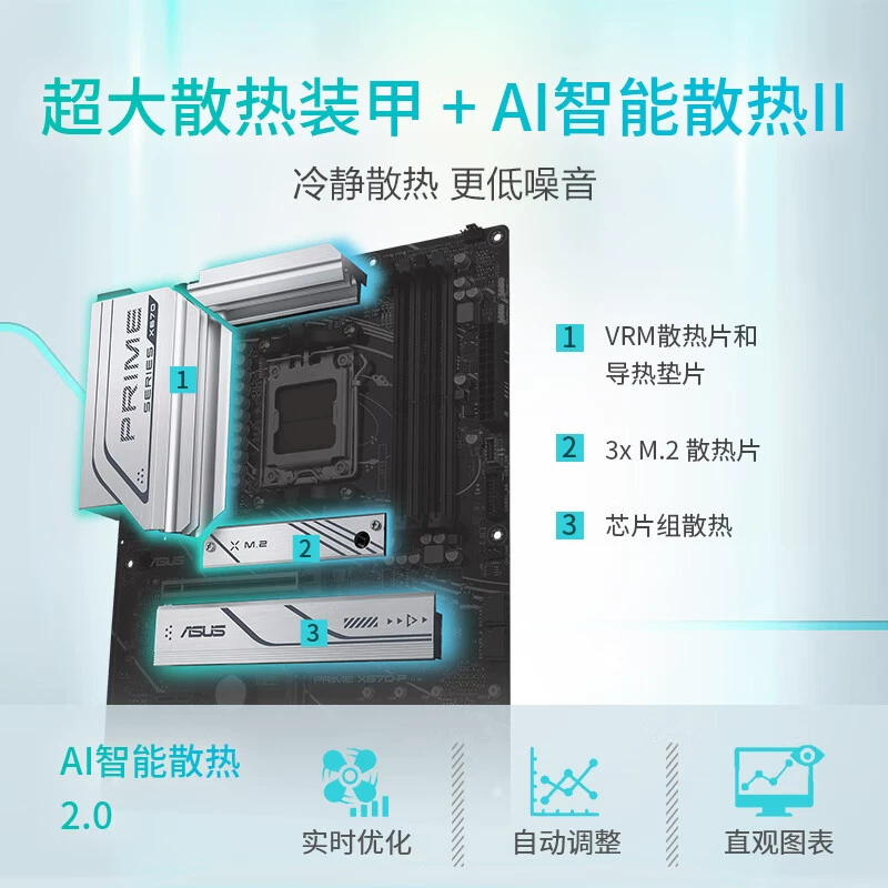 Серия Master Prime X670-P материнская плата, поддержка DDR5 (AMD X670E/SOCKET AM5)