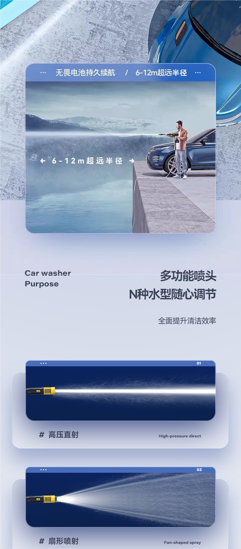 Wireless Car Washing Machine High-Pressure Water Gun Car Household Portable Lithium Battery Powerful Supercharged Rechargeable Cleaning Artifact