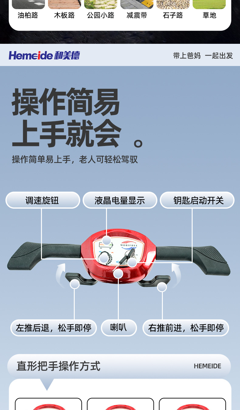 Cross-Border Mobility Scooter for the Elderly and Disabled, Four-Wheel Electric Scooter, Foldable Small Lithium Battery Scooter