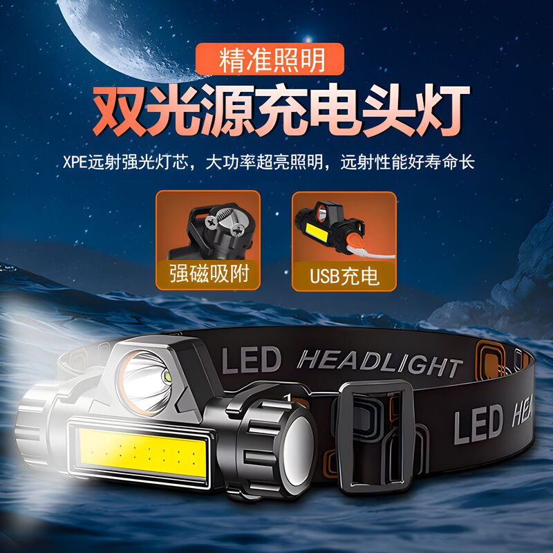Cross-border magnet headlamp head-mounted lighting strong light camping mountaineering USB charging near and far light cob night fishing flashlight