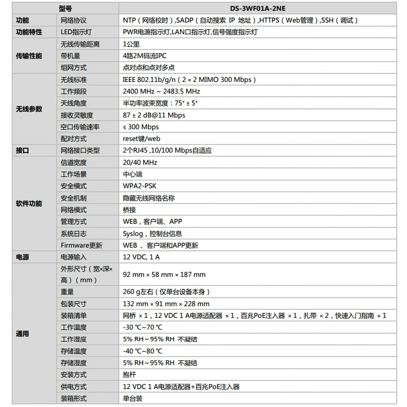 海康威视 DS-3WF01A-2NE ПК управление 1 км 2.4ГГц специальный беспроводной сетевой мост