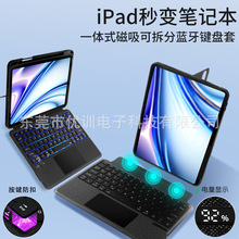 �m��2026��iPadAir8ƽ��Air4567���wƤ���{������I�PiPadpro11