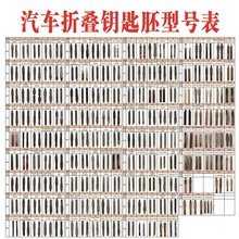 汽车折叠遥控器钥匙胚头KD奇诺VVDITY90子机改装胚原中槽01-200号