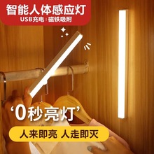 LED���w�Б�Сҹ��������늾ƙ�����W������羳�L�l�����l