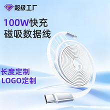 ����100W������侀�\�Ͻ𾎿��������m���A���O��ƽ���늾��S��