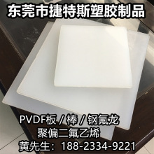 PVDF PCTFE ϩ 䓷PVDFƫϩ PFA