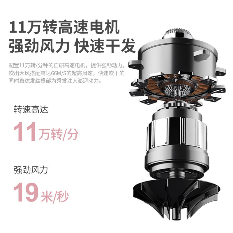 2025高速11万转家用学生宿舍电吹风机负离子护发迷你便携式吹风筒|undefined