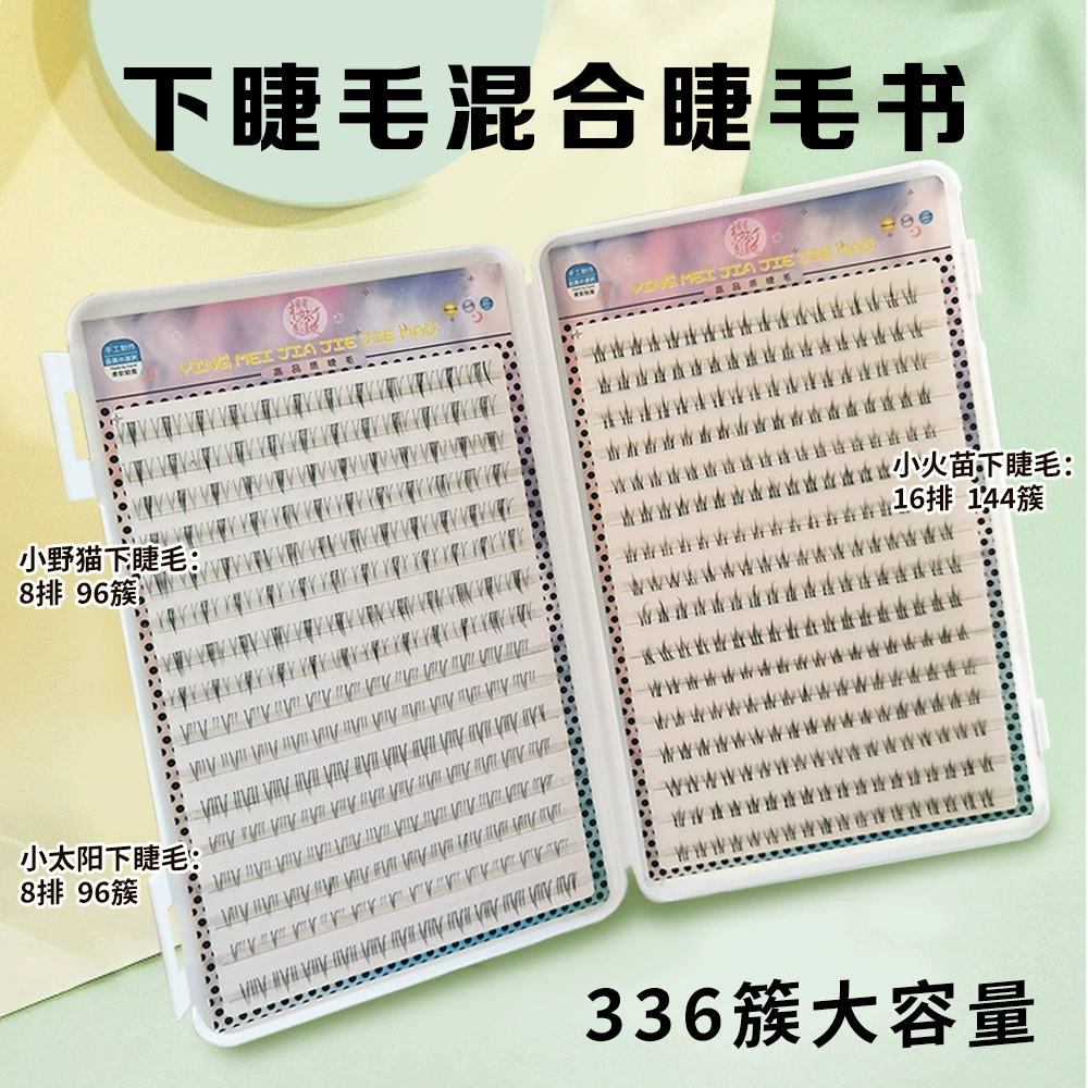 wholesale? - avoid wholesale word. Original contains False eyelash wholesale set. We should translate without wholesale and avoid marketplace names. For each: translate to Russian keeping format. But must avoid