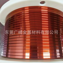 늙C늸�늴������ƽ��1.0*3.5 1.5*3.0 1.5*4.0 1*1ֱ��늙C