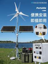 �L���l늙C100W400W΢�L����·��������С��̫��ܹ���L늻��a