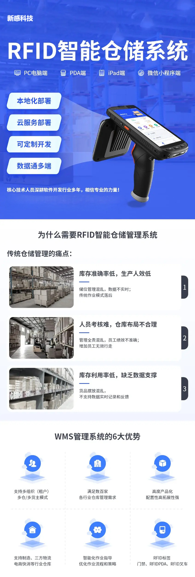 RFID仓库管理软件应急物资快速扫码出入库批量盘点物品定位系统-阿里巴巴