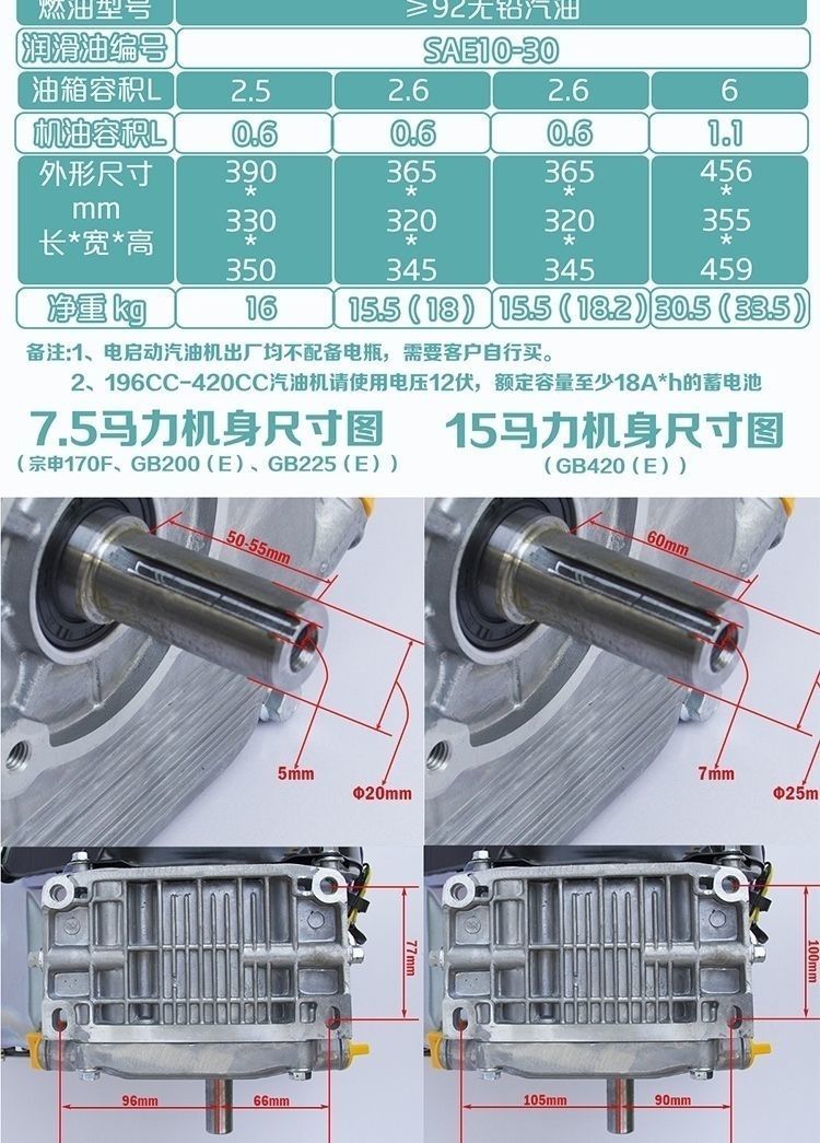Zongshen Gasoline Engine Single-Cylinder Small Internal Combustion Engine 170/190 Four-Stroke Engine Electric Start Outboard Motor Kart