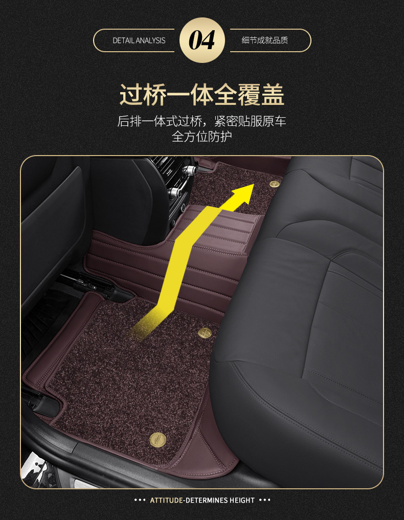 Suitable for 10-25 models of Toyota Prado right-hand drive, full coverage floor mats LC250, right-hand drive carpet