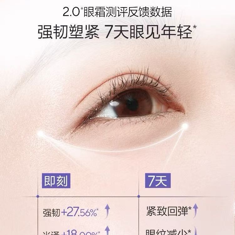 多肽按摩眼霜淡化细纹黑眼圈眼袋提拉紧致弹润淡化脂肪粒按摩电动|undefined