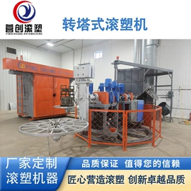 滚塑容器;塑料成型机;桌类、茶几