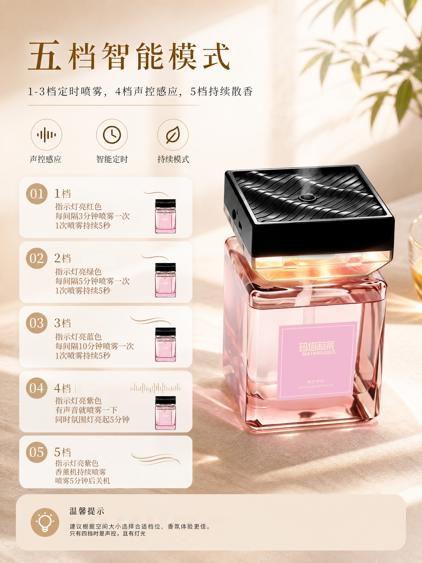 Car-mounted Smart Fragrance Machine 500ML with Ambient Light, Large Capacity, Long-lasting Fragrance Diffuser for Hotels, Living Rooms, and Homes, Wholesale