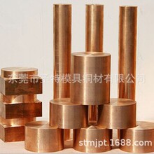 C17510 ���~�� ���~�� ���ӌ����~�Ͻ� Ҏ���Rȫ