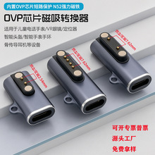 ��ͯ�����ֱ��������ת��ͷ2��7.62MM���Ǵ�������4��ͷת����