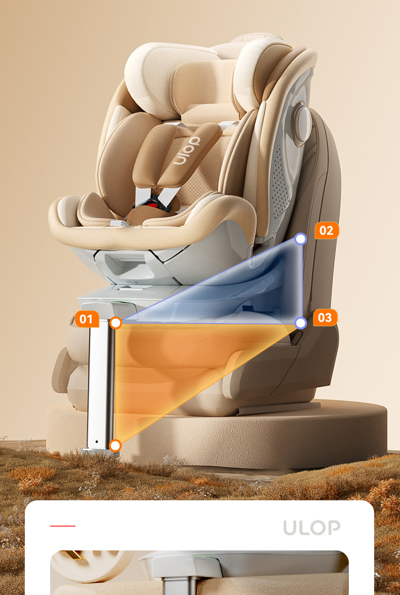 Youlebo Kids Safety Seat 0-4-12 Years Old I-Size Smart Dual Ventilation Heated Car-Mounted Infant Baby Car Seat